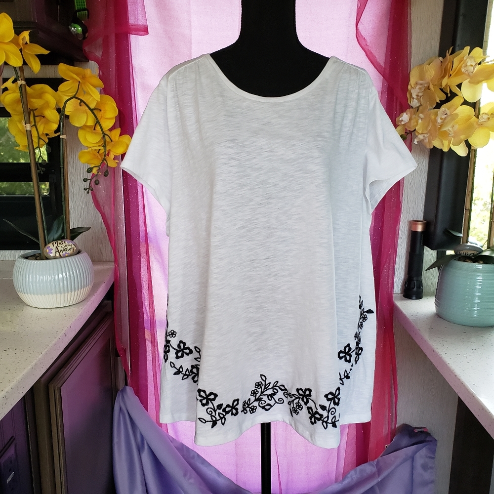 St John's Bay for JCP Top 3X